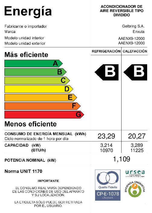 Aire Acondicionado 12.000 BTU con Gas Clase B- Enxuta