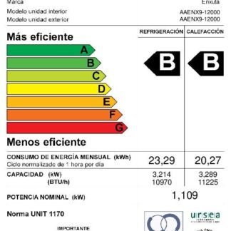 Aire acondicionado 12000 btu - Enxuta