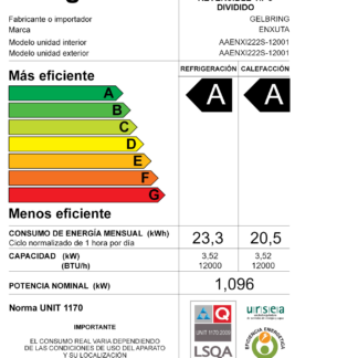 Aire acondicionado smart inverter 12000 btu - Enxuta