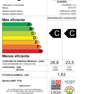 Aire acondicionado 18000 btu - Enxuta
