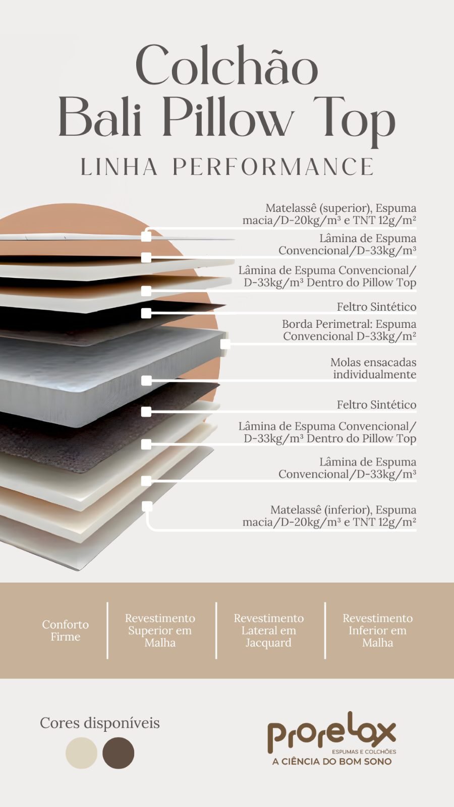 Sommier Bali Pillow Top Dos Plazas - Imagen 3